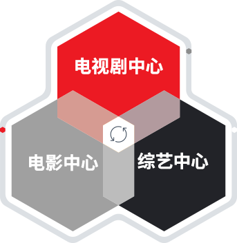 悅虎傳媒 悅虎傳媒